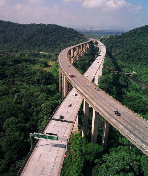 World Tourism For Amazing Pictures…