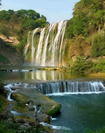 Guizhou Huangguoshu Waterfall