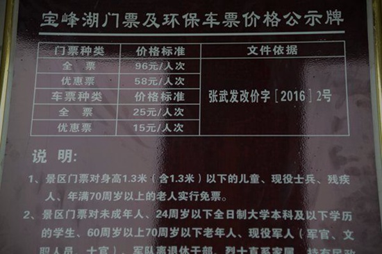 The price of Eco-friendly cars in Baofeng Lake Dropped down